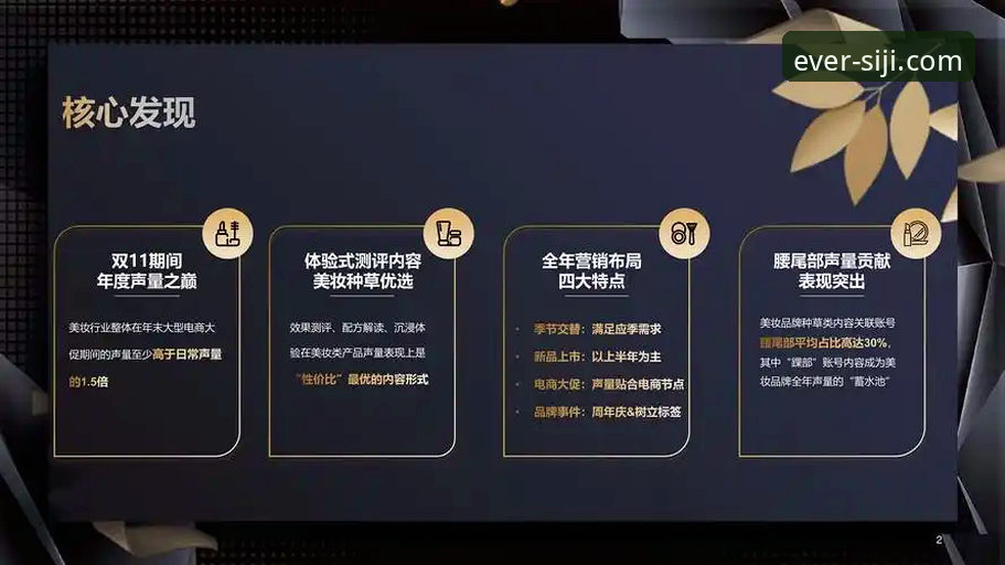 四季官网平台使用评测：从品牌认证到商城登录的全面体验报告